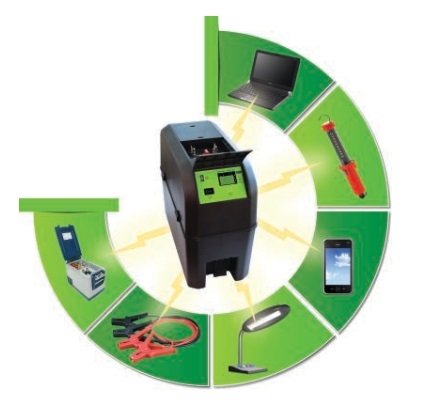 Bolsta Power Battery Box with LCD Monitor and Multi-Output 240V AC 12V