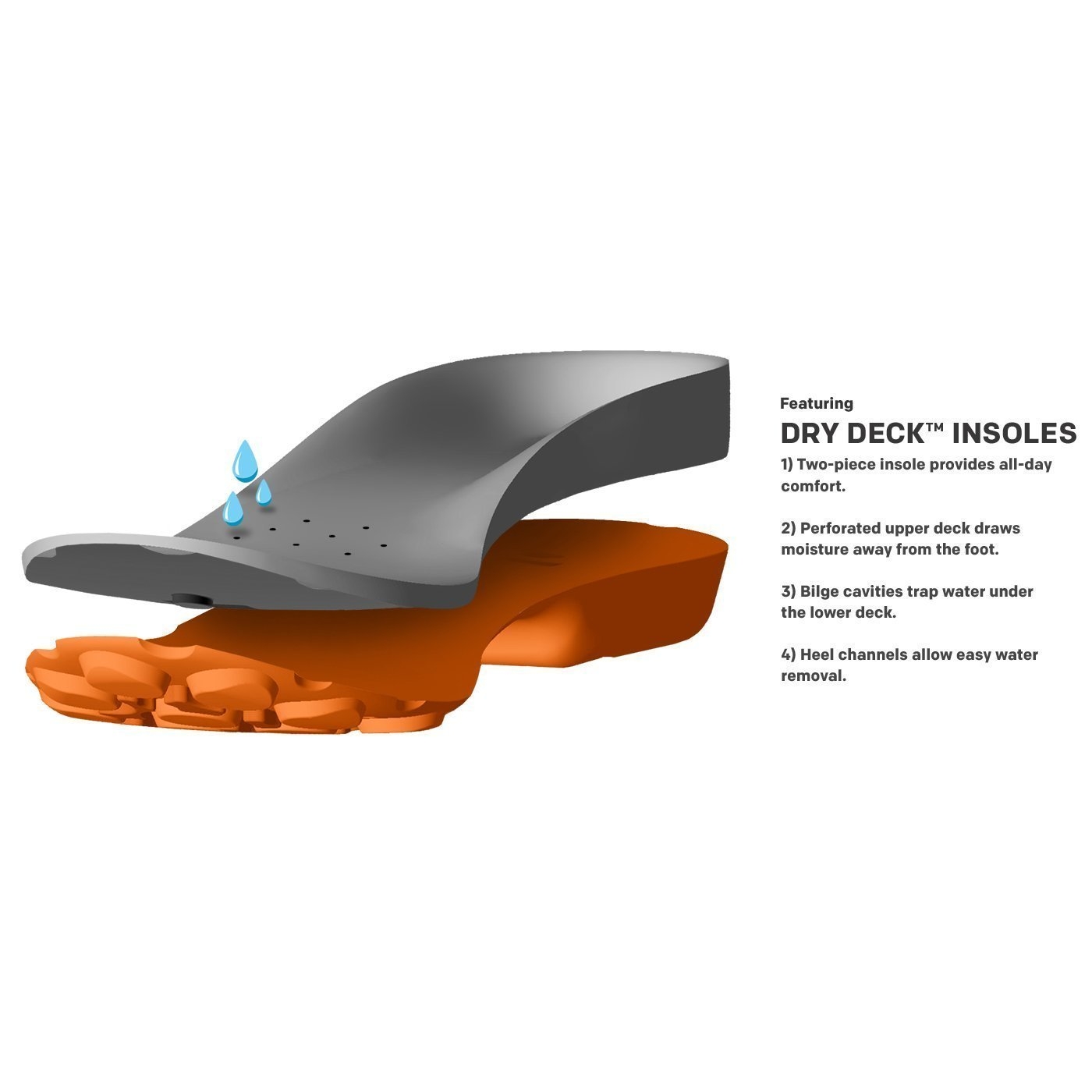 Grundens Deck-Boss Fishing Boots 15in