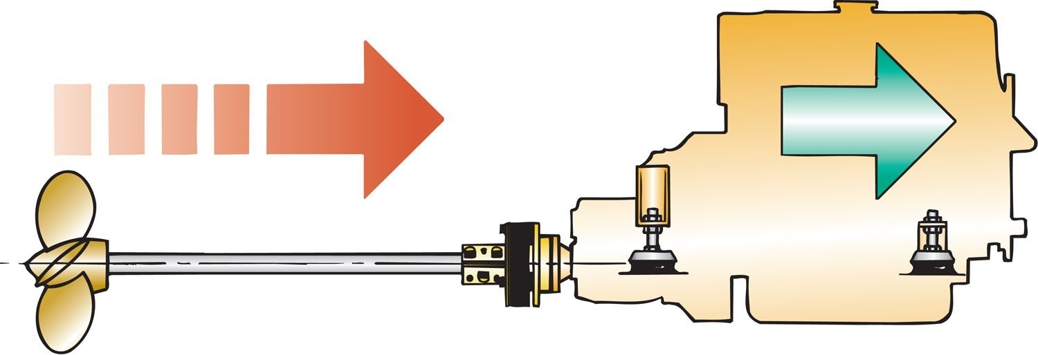 VETUS Bullflex Coupling Type-12 Shaft 1.75inch