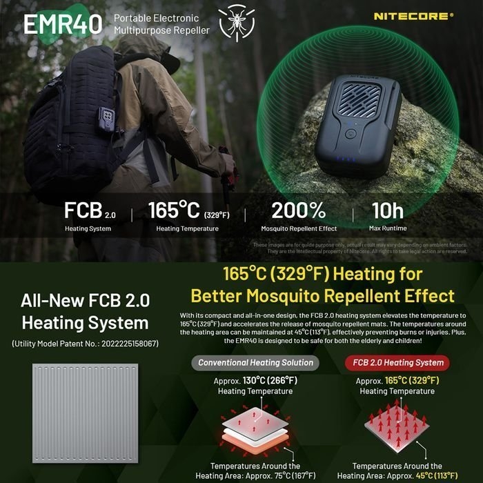 NITECORE EMR40 Portable Multipurpose Electronic Repeller