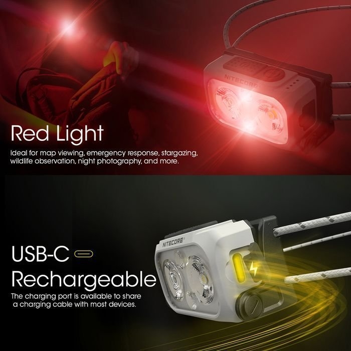 NITECORE USB Rechargeable LED Headlamp 360 Lumen Black