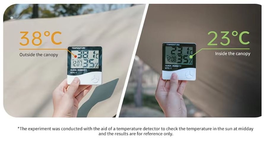 Naturehike Octagon Canopy Tarp 6.8x5.75m