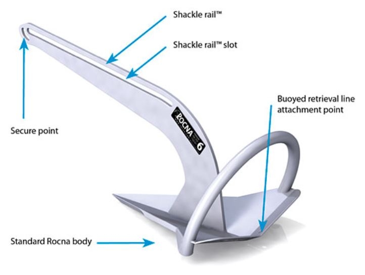 Rocna Fisherman Anchor 6kg
