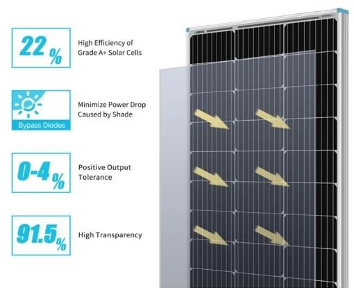 Monocrystalline Solar Panel 100W 780 x 676 x 35mm - Scratched