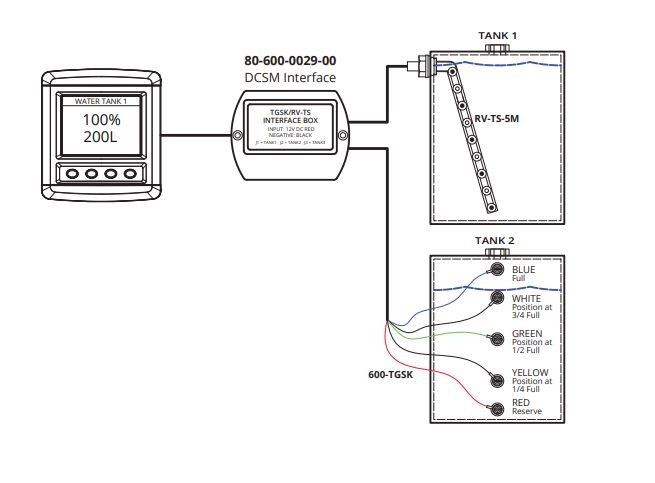BEP 600-TGSK Holding Tank Gauge - Sender Only