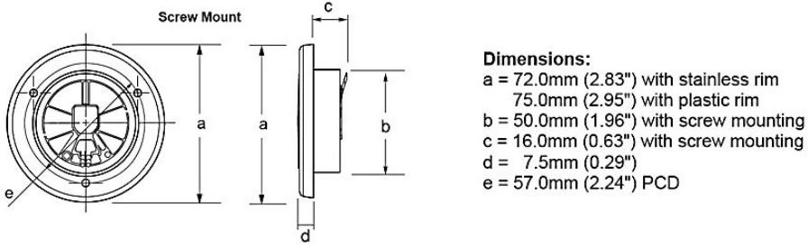 Hella Marine EuroLED 75 LED Down Light White 190lm