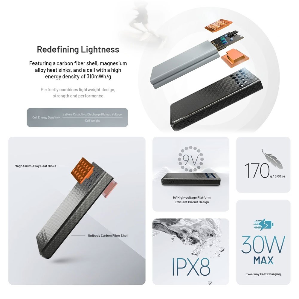 NITECORE Ultra Lightweight Carbon Fibre Power Bank 10000mAh