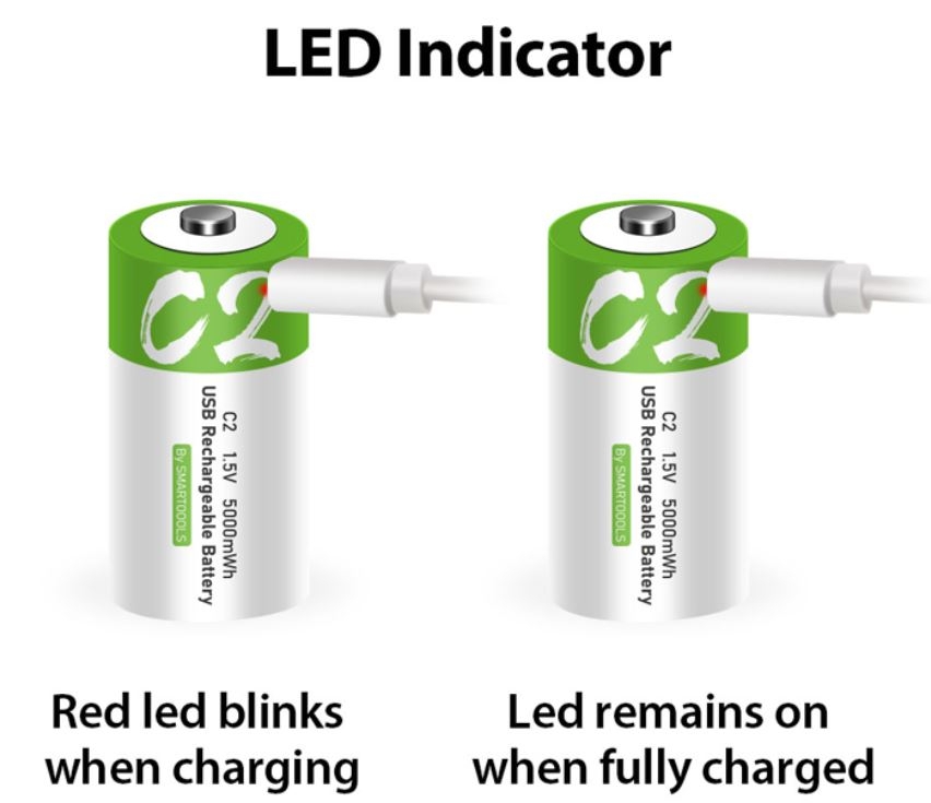 USB Rechargeable C Lithium Battery 1.5V 2-Pack