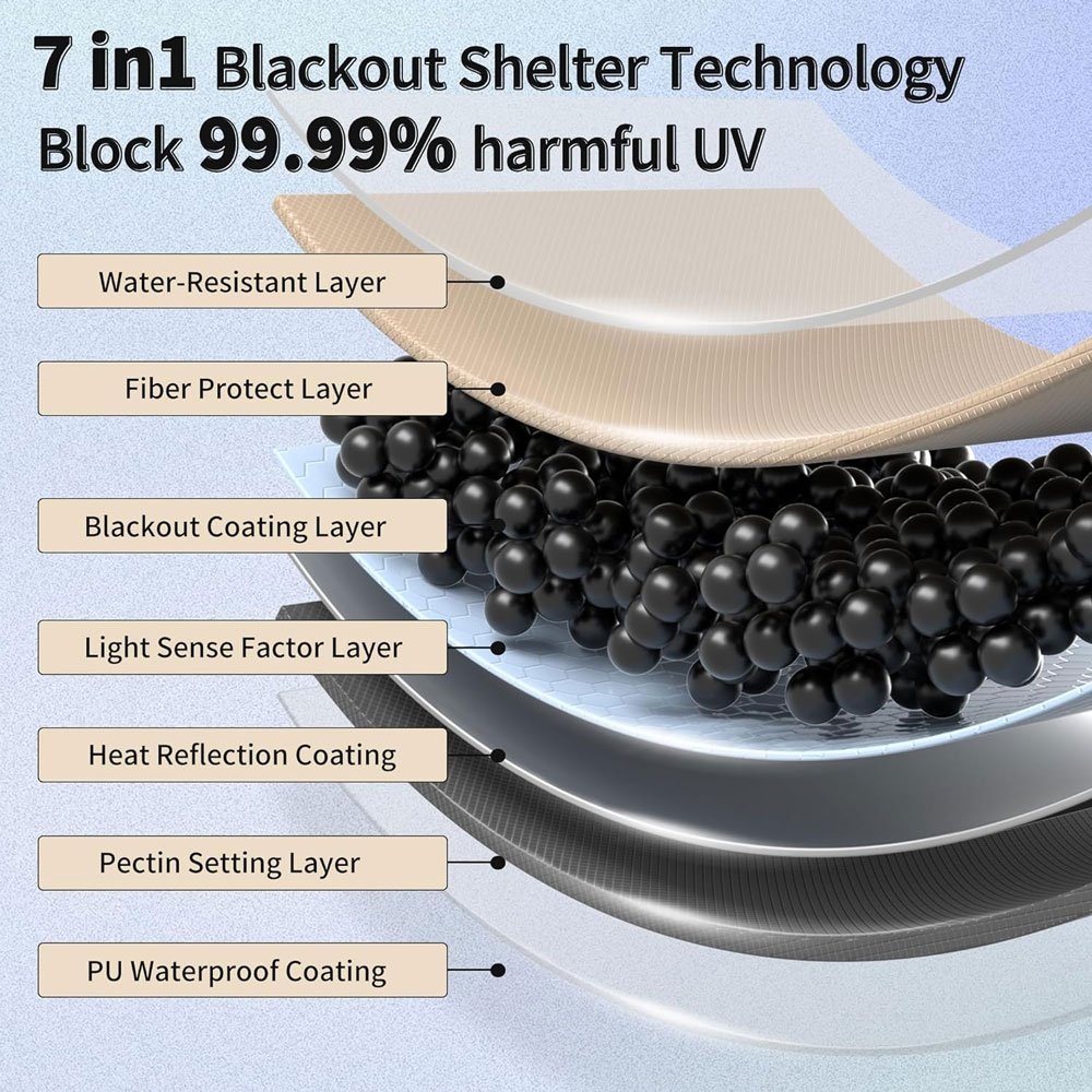 Naturehike Light Hexagon Canopy Tarp 5x3.8m