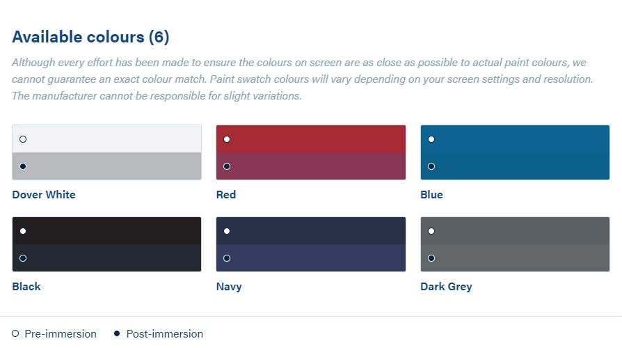 International Micron Extra 2 Antifouling Paint with Biolux