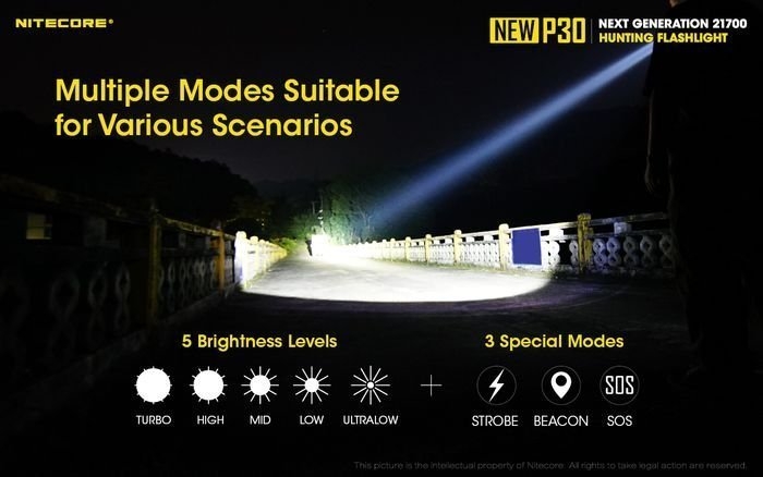 NITECORE P30 Long Throw Flashlight with Battery 1000 Lumen