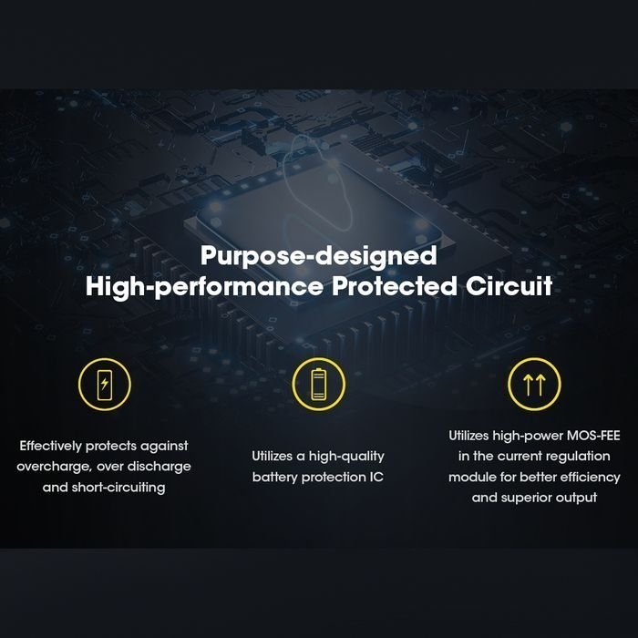 NITECORE 18650 Rechargeable Battery 3.6V 10A 4000mAh