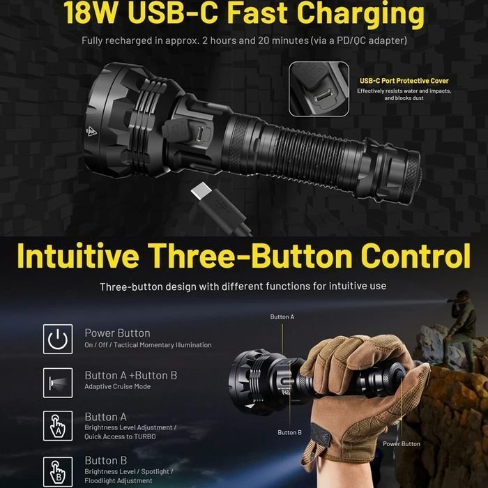 NITECORE P40 Long Throw Flashlight 2000 Lumen