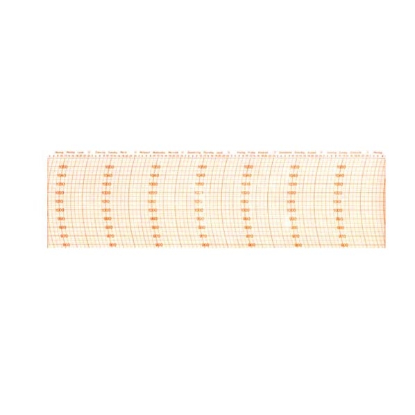 Weems & Plath 410-D Barograph Replacement Millibar Scale Chart Paper