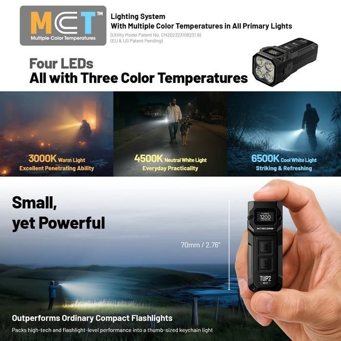 NITECORE TUP Rechargeable EDC Flashlight 1200 Lumen