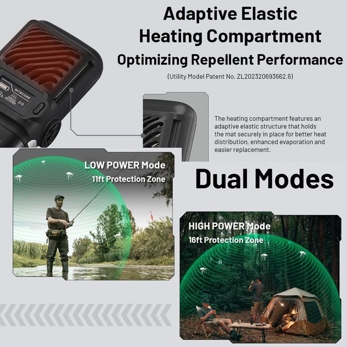 NITECORE Portable Multipurpose Electronic Repeller