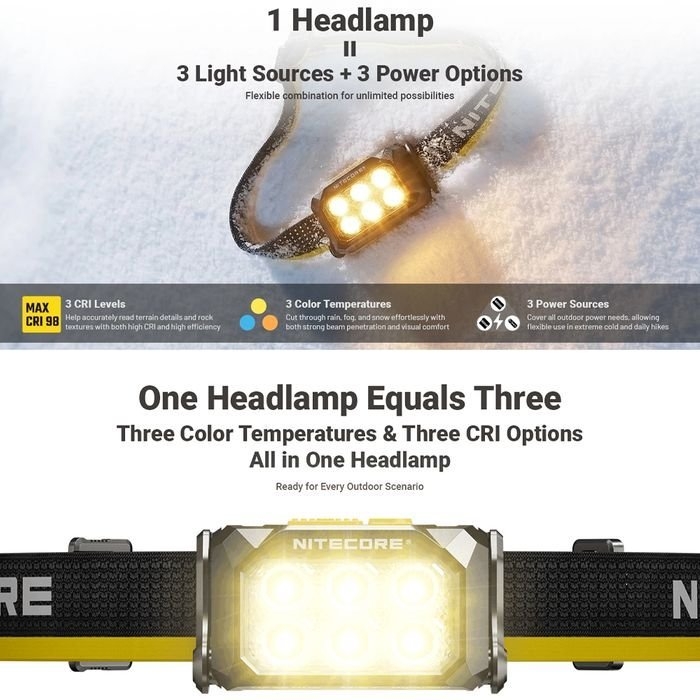 NITECORE USB Rechargeable LED Headlamp Torch 1200 Lumens