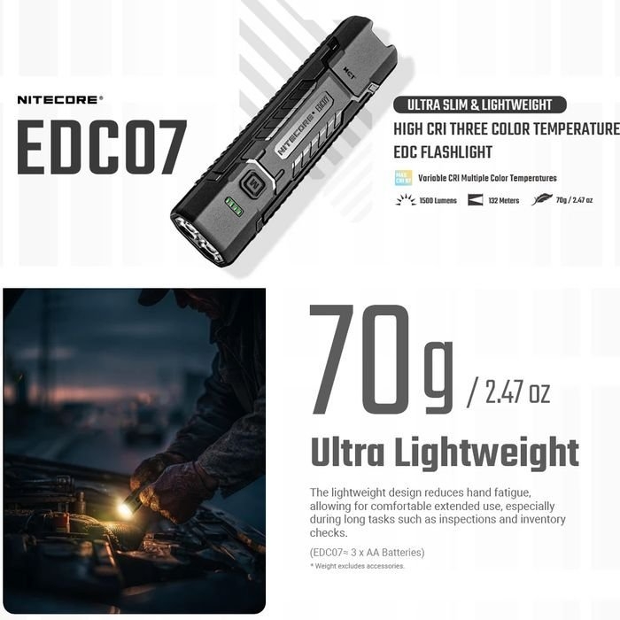 NITECORE EDC07 Lightweight IP67 Torch 1500 Lumens Classic Black