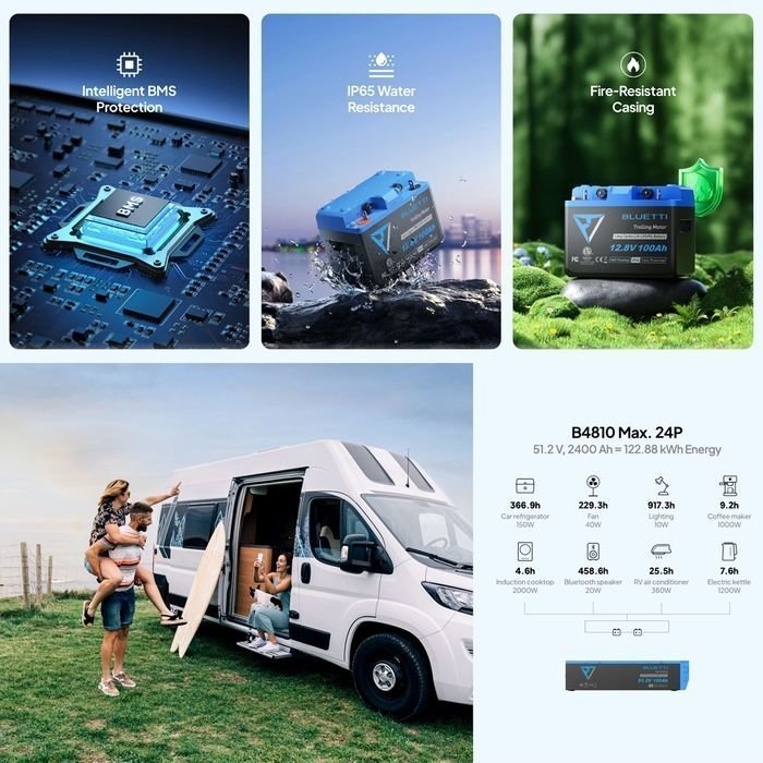 BLUETTI LiFePO4 Battery 51.2V 100Ah