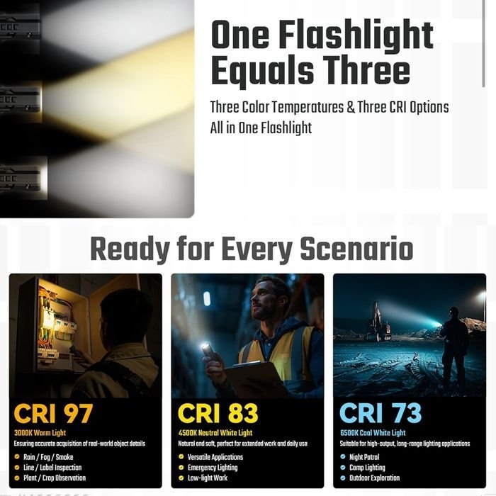 NITECORE EDC07 Lightweight IP67 Torch 1500 Lumens Classic Black