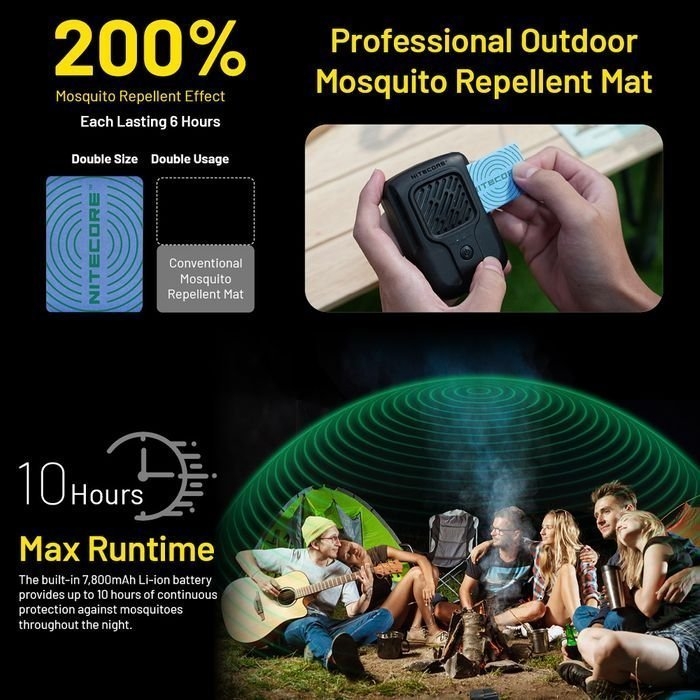 NITECORE EMR40 Portable Multipurpose Electronic Repeller