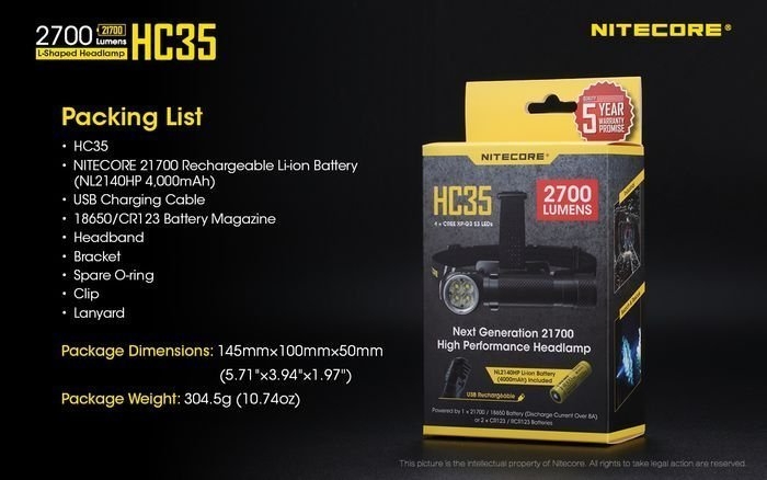 NITECORE L-Shaped Headlamp 2700 Lumen
