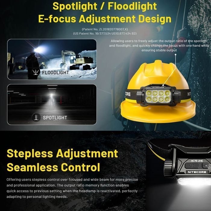 NITECORE USB Rechargeable LED Headlamp 3000 Lumen