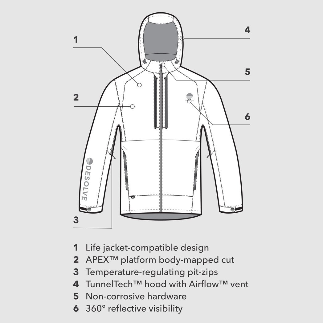 Desolve Elevate Mens Jacket