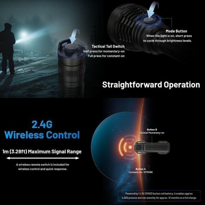 NITECORE MH40 Pro UHI Bright Long Range Hunting Flashlight 3500 Lumen