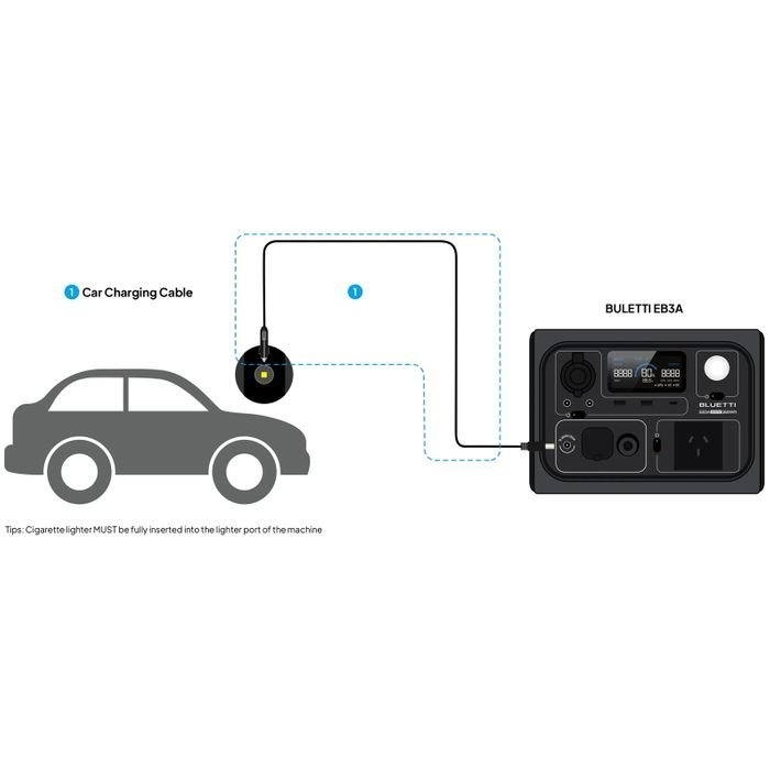 BLUETTI EB3A/EB70/B80 Car Charging Cable