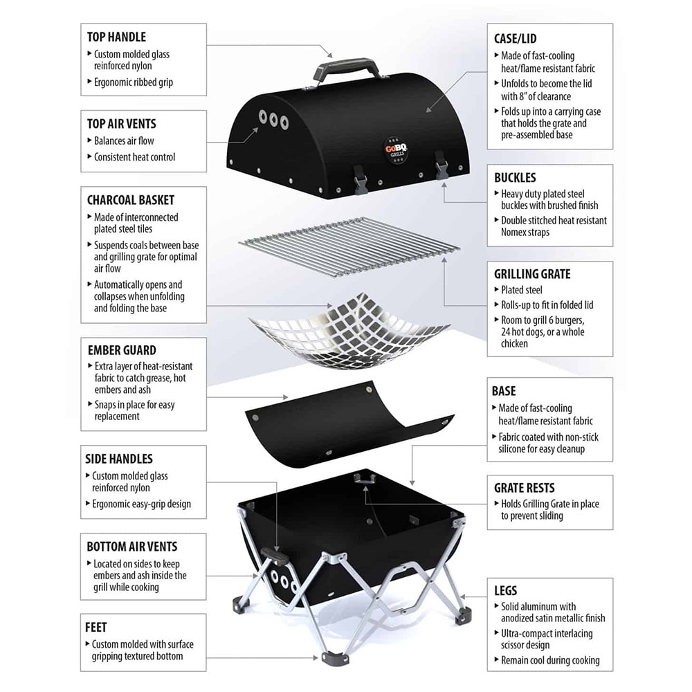 GoBQ Portable Charcoal BBQ Red