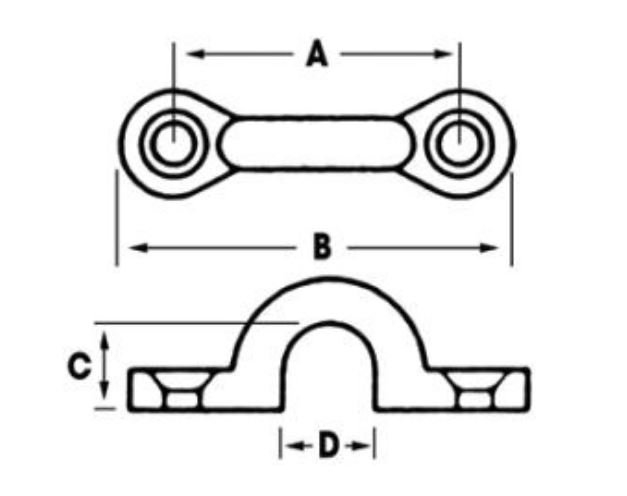 SeaSense 316 Stainless Steel Saddle Eye Straps 1/2in Qty 2