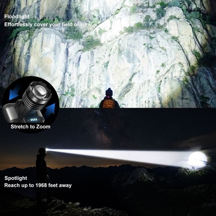 SKYFIRE 546J Headlamp Torch IP54 560 Lumens with Red / Blue Light