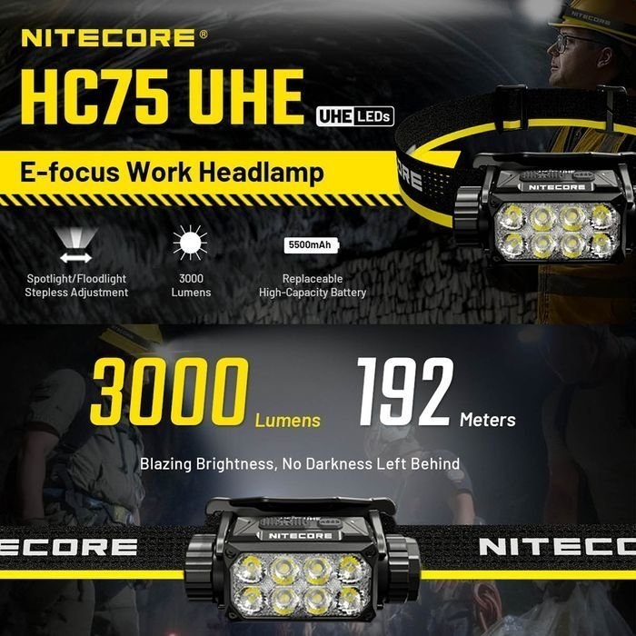 NITECORE USB Rechargeable LED Headlamp 3000 Lumen