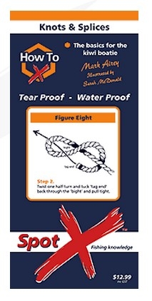 Spot X How-to-Booklets - Complete Collection