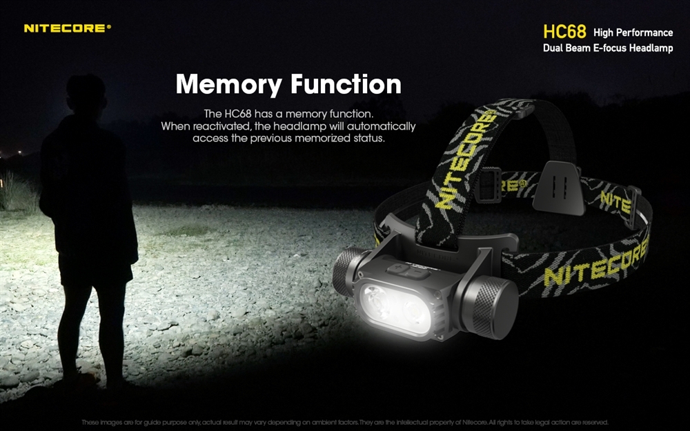 Nitecore HC68 Rechargeable Focusing Headlamp 2000lm
