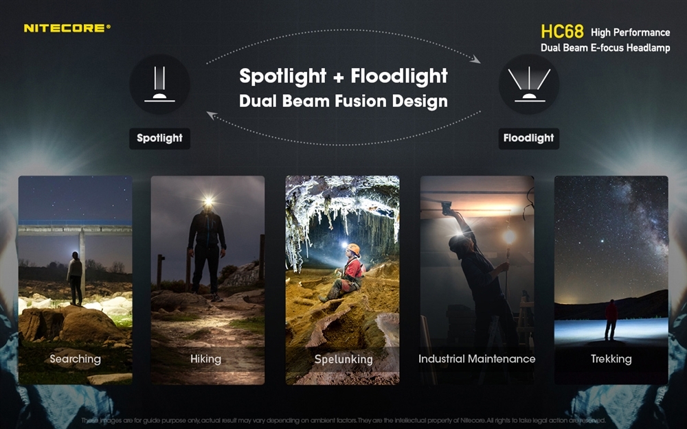 Nitecore HC68 Rechargeable Focusing Headlamp 2000lm