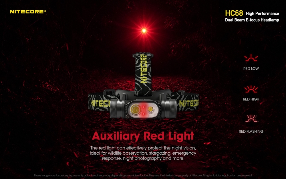 Nitecore HC68 Rechargeable Focusing Headlamp 2000lm