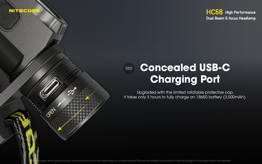 Nitecore HC68 Rechargeable Focusing Headlamp 2000lm