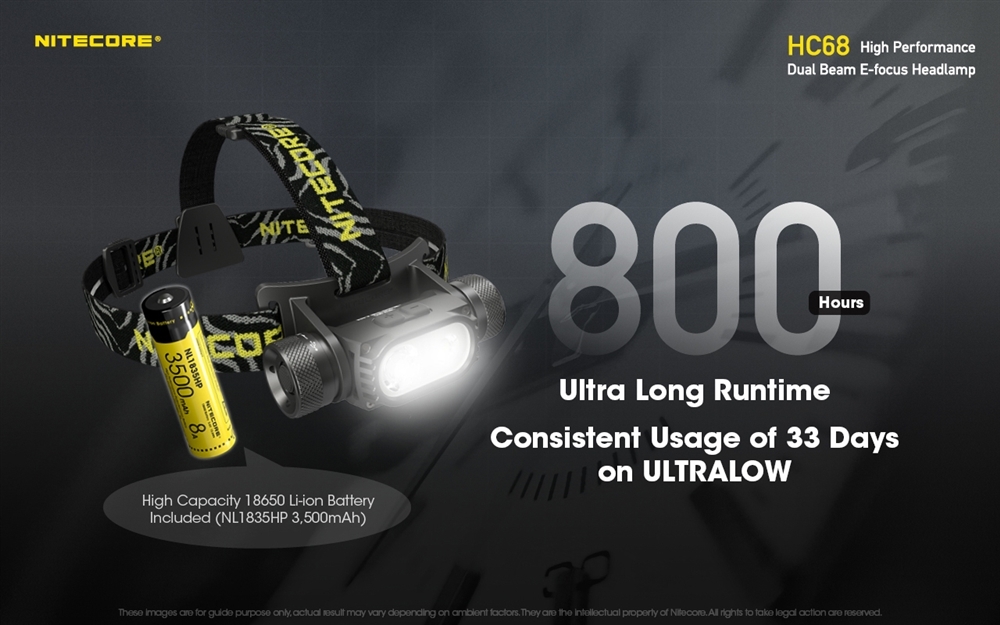 Nitecore HC68 Rechargeable Focusing Headlamp 2000lm