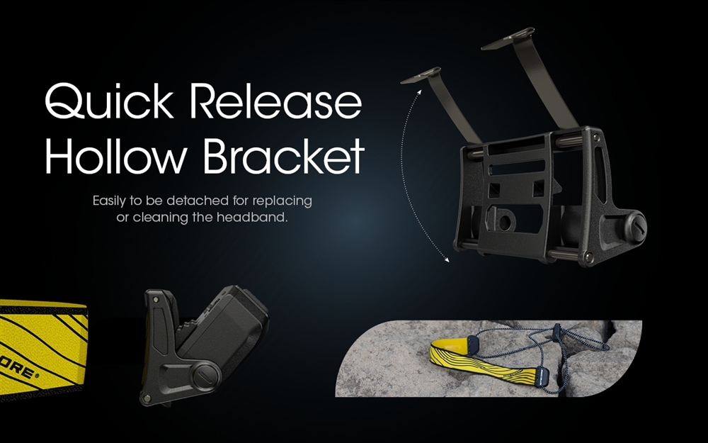 Nitecore NU25 Ultralight USB Rechargeable LED Headlamp 400 Lumens