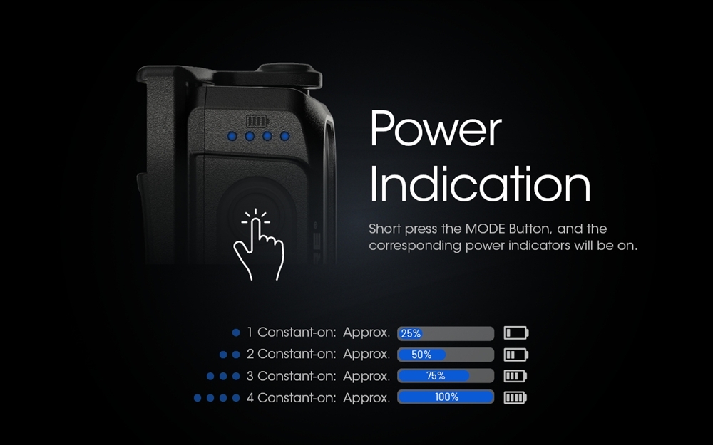 Nitecore NU25 Ultralight USB Rechargeable LED Headlamp 400 Lumens