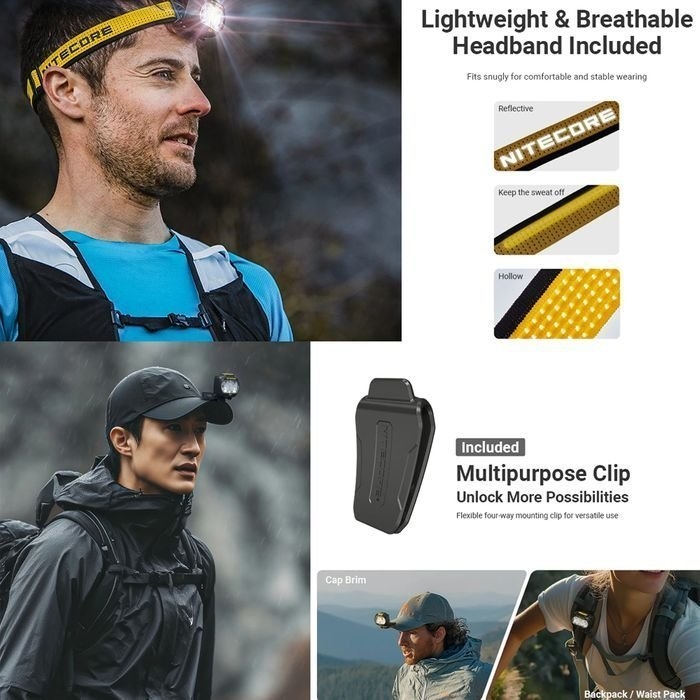 NITECORE USB Rechargeable LED Headlamp 800 Lumen Yellow