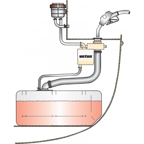 VETUS Fuel Splash Guard with 51mm Cap and 25mm Breather