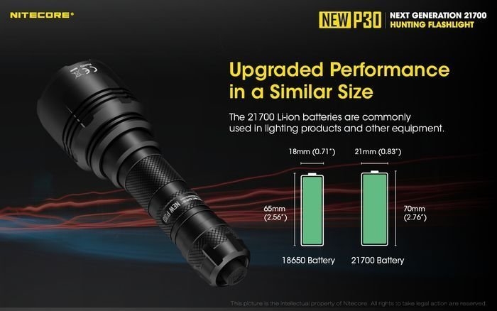 NITECORE P30 Long Throw Flashlight with Battery 1000 Lumen