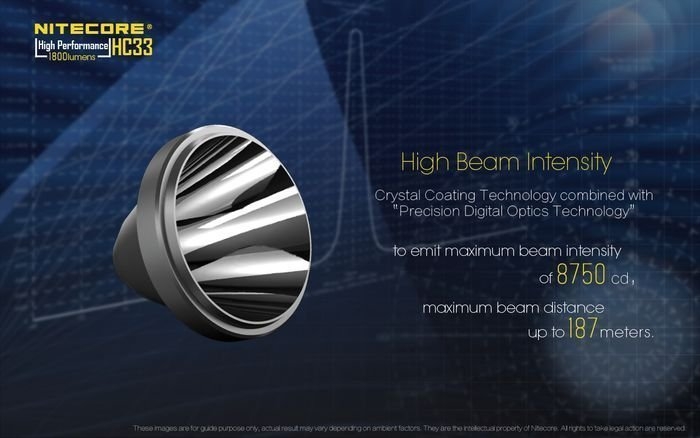 NITECORE Small Powerful Head Torch 1800 Lumen