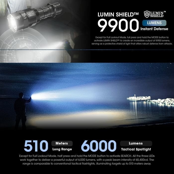 NITECORE TM9K Pro USB-C Rechargeable Flashlight 9900 Lumen