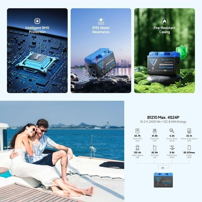 BLUETTI 12V 100A Lithium Battery