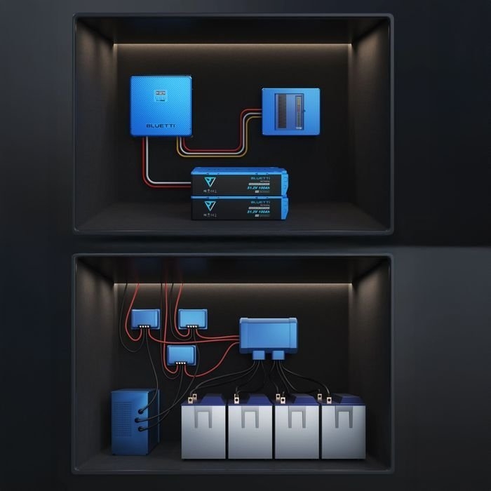 BLUETTI RV5 5KVA All In One Power Hub 5000W