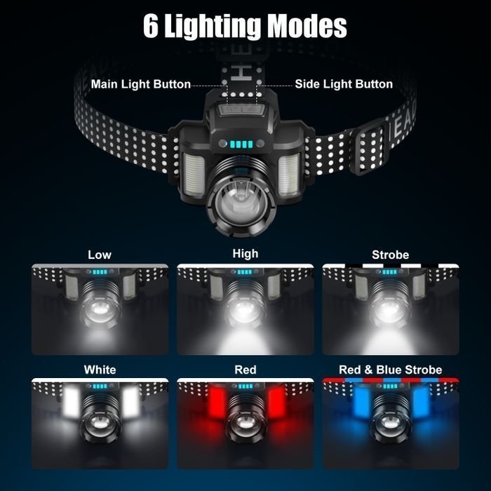 SKYFIRE 546J Headlamp Torch IP54 560 Lumens with Red / Blue Light